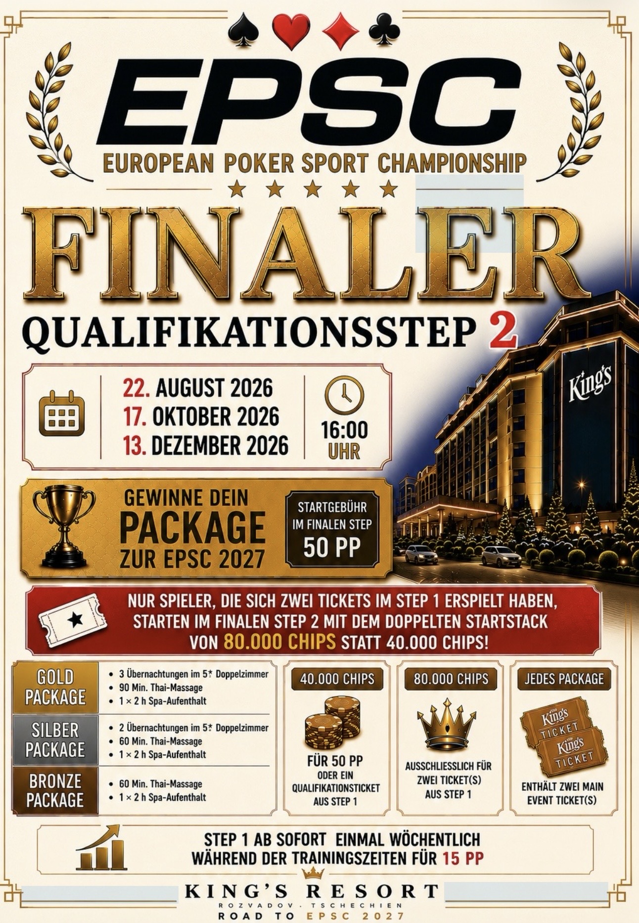 EPSC – Finaler Qualifikationsstep 2